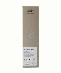 Buy Light Diffuser 2mL Online Europe
